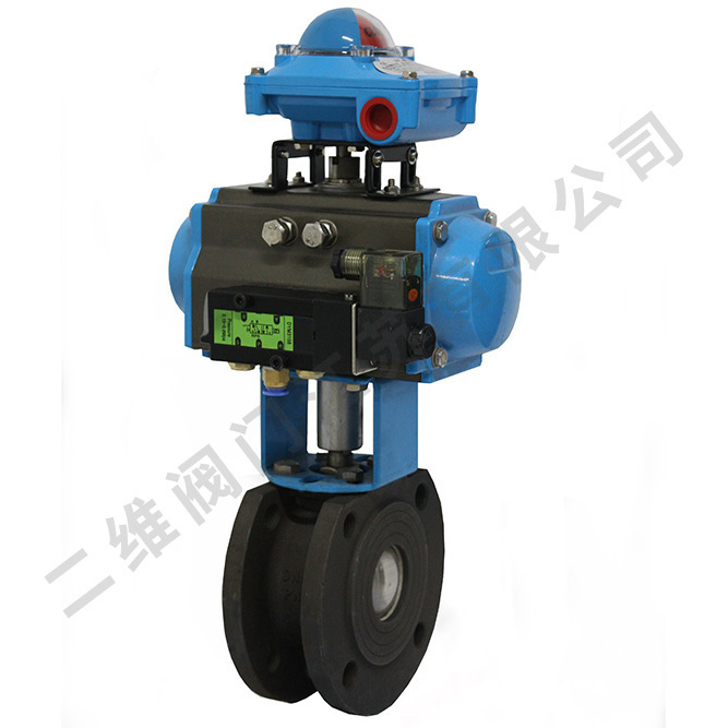 ������ʽ������