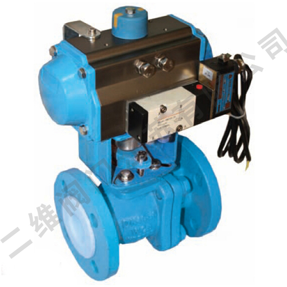 �����ķ���